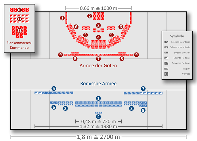 Adrianopel mit DBMM