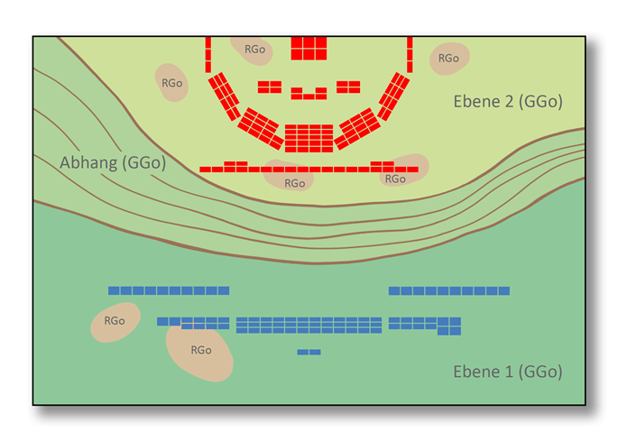 Adrianopel mit DBMM