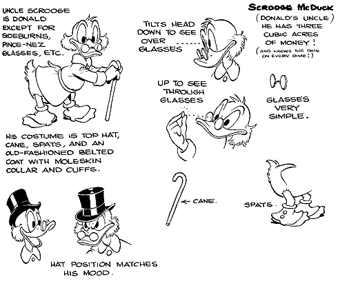 Modelsheet Dagobert Duck