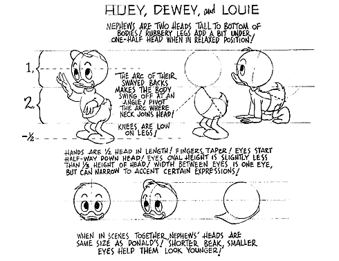 Modelsheet Tick, Trick und Track Duck